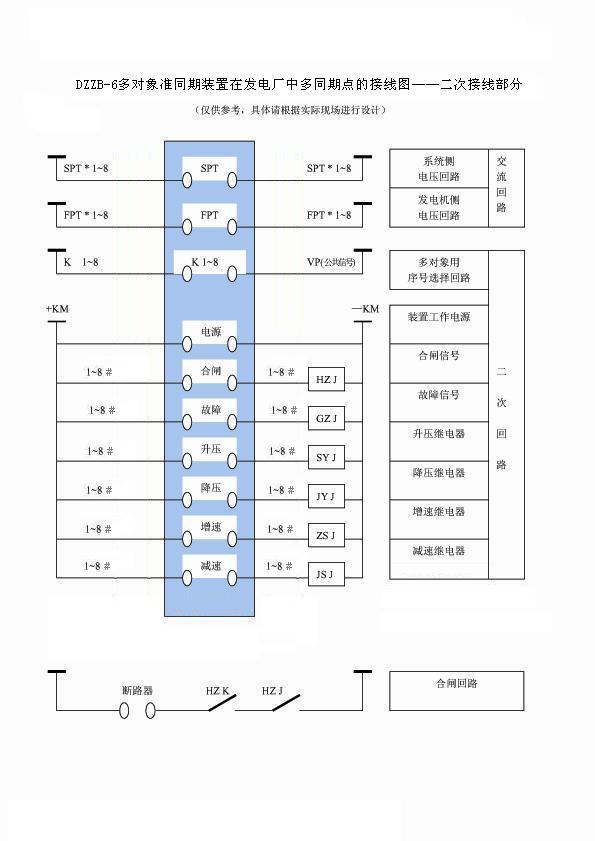 DZZB-6型多對象準同期裝置在發(fā)電廠(chǎng)中多同期點(diǎn)的接線(xiàn)圖