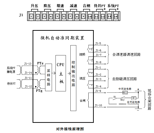 DZZB-4型同期裝置接線(xiàn)圖